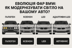 Еволюція фар BMW: як